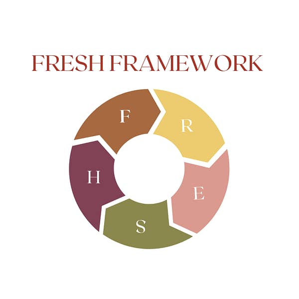 FRESH Framework